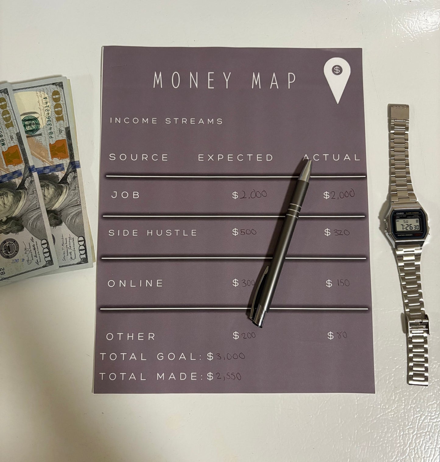 The builder Blueprint